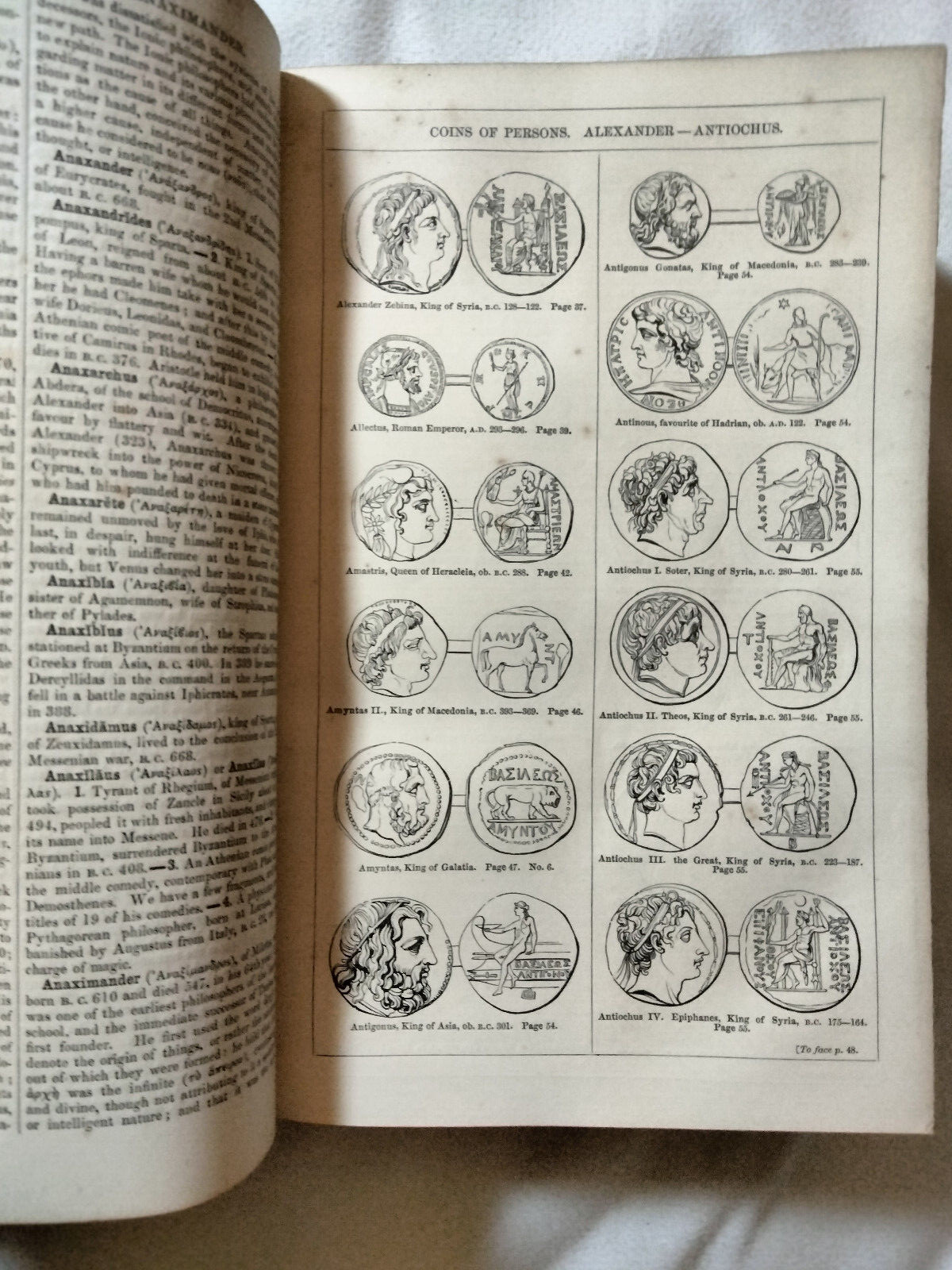 Dr. Smith’s Classical Dictionary by William Smith, LL.D. John Murray London 1866