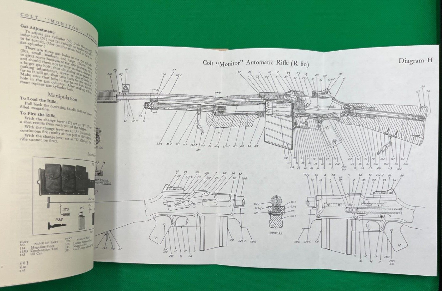 „COLT AUTOMATIC MACHINE GUNS & RIFLES“ 1993 REPRINT BY CLASS THREE ORDNANCE