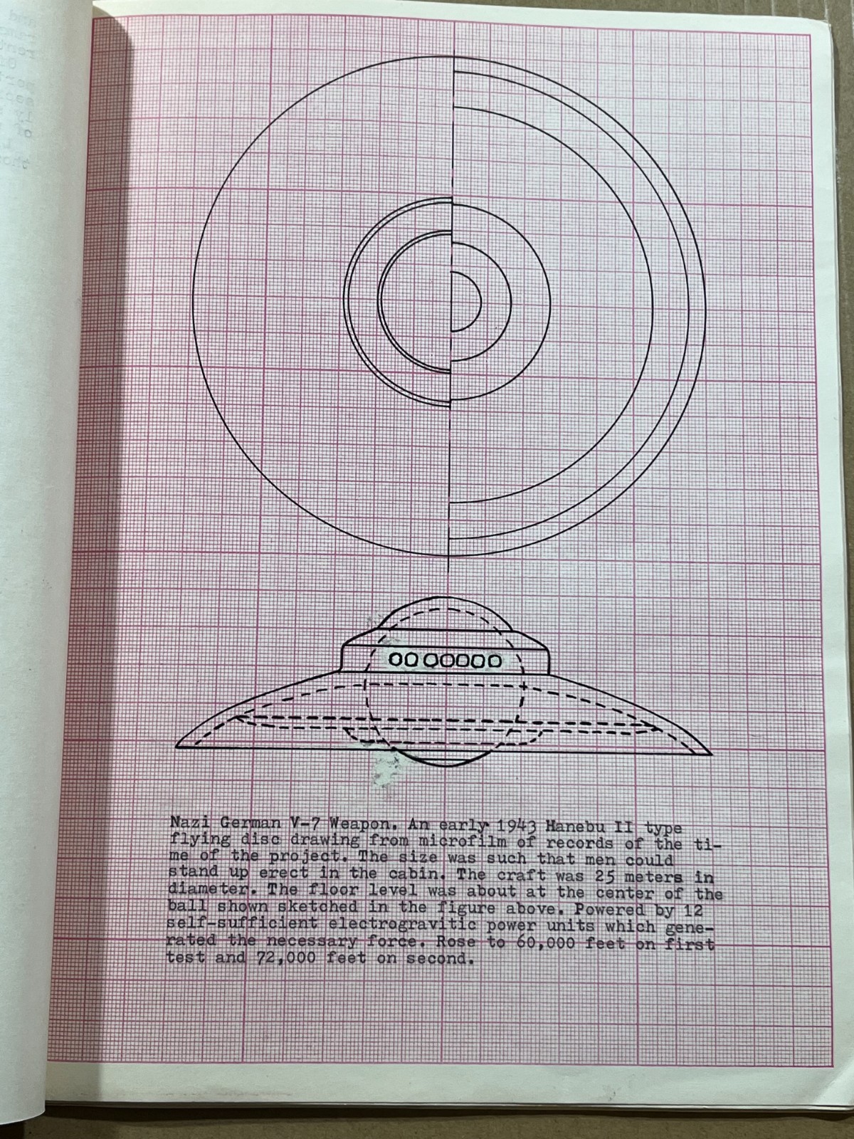 RARE Wendelle Stevens Nazi UFO Disc-Craft Research – Haunebu & Vril Designs