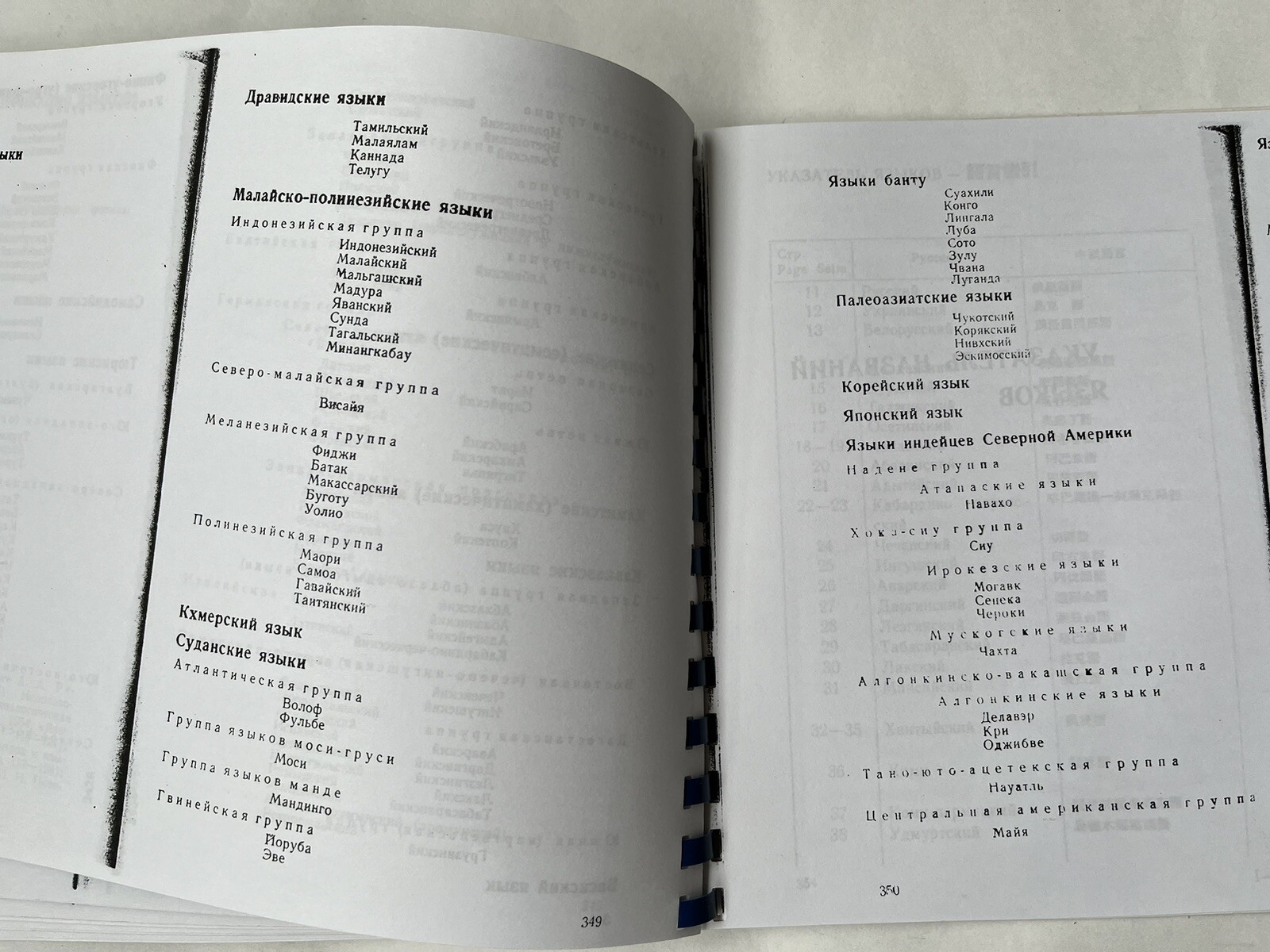 World’s Languages Guide/ ???????????? ?????? ???? Spiral Binding 1964 Very Rare