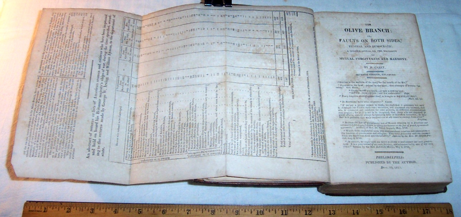 1815 Call for American Unity during War of 1812 British Outrages US Navy Sailors