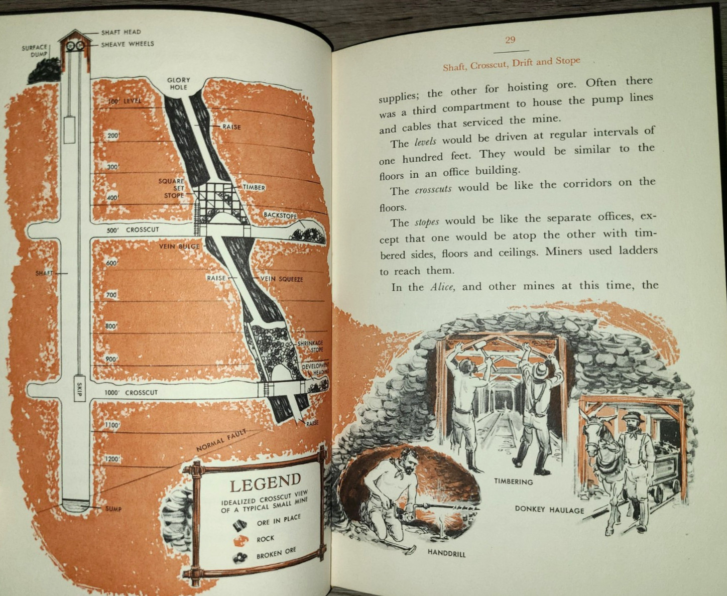 Vtg HC book, The Copper Kings of Montana by Marian T. Place, 1961