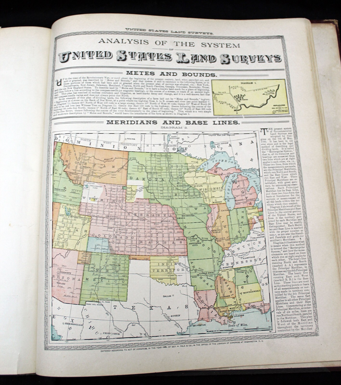 Standard Atlas of Jewell County Kansas 1908 Original Colored Maps RARE