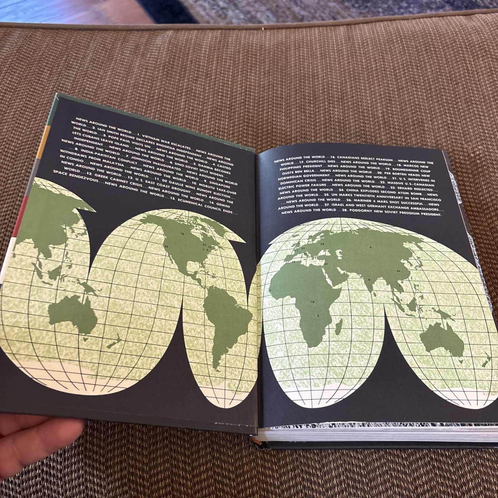 Grolier Encyclopedia Year Book 1966 Review Of The Year 1975 Hard Cover Vintage