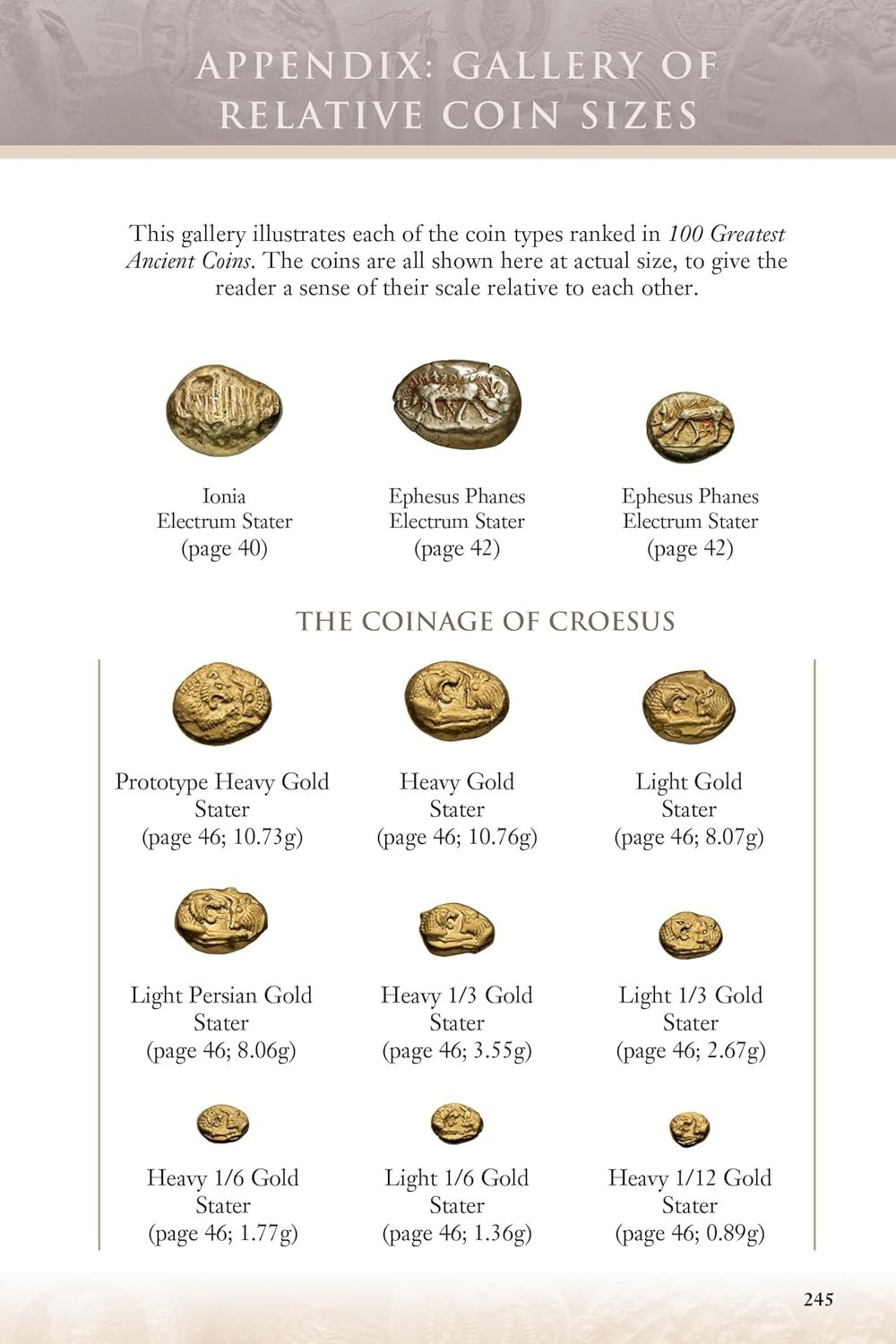 100 Greatest Ancient Coins Revised 3rd Edition 6×9 Harlan Berk Hardcover