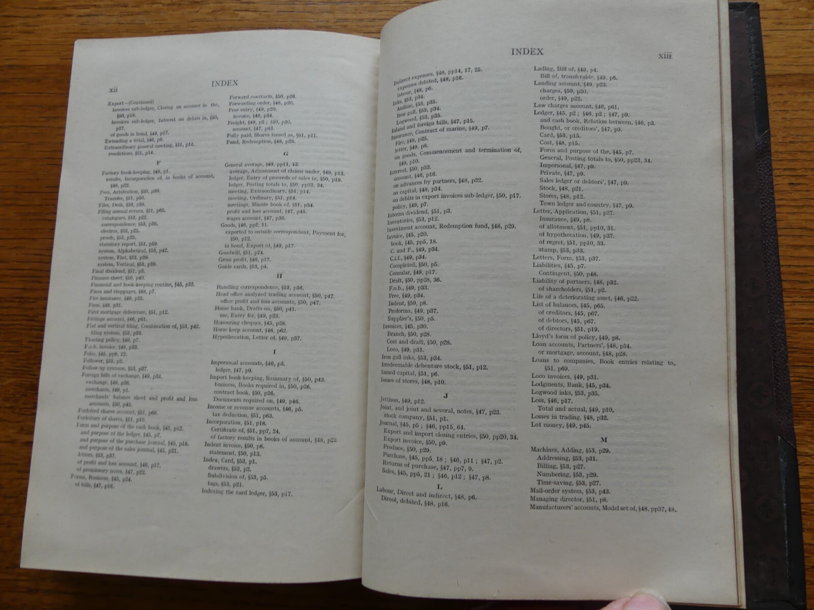 I C S Reference Book-Keeping, Accounts Business Manufacturers 1901 For Students