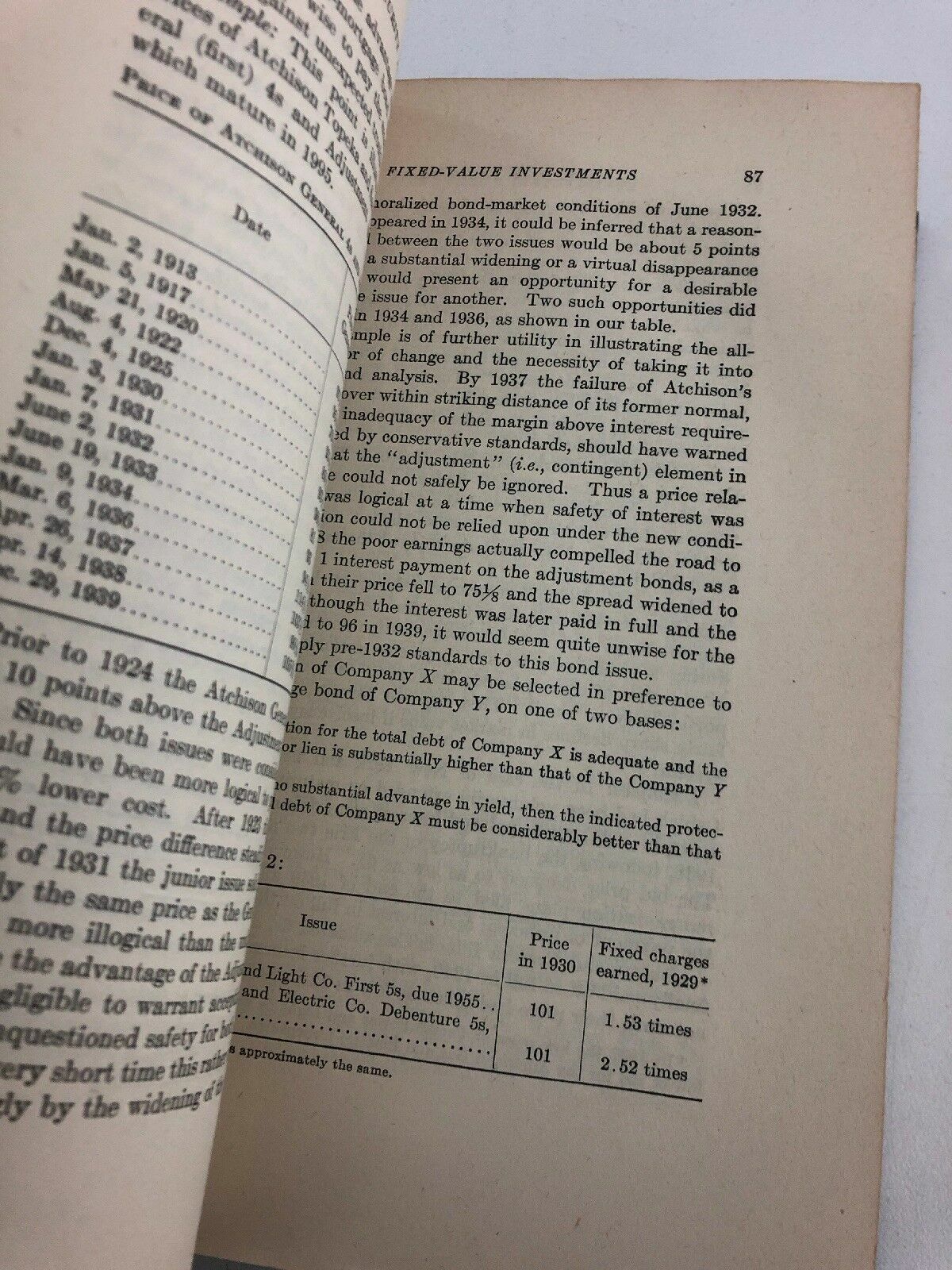 Security Analysis – Benjamin Graham and David Dodd (1940, HC, 2nd Edition)