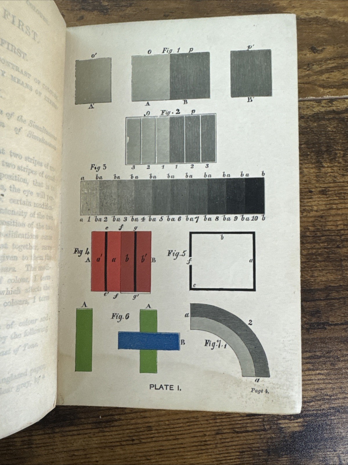 1868 Chevreul’s Laws Of Contrast Of Colour: And Their Application To The Arts