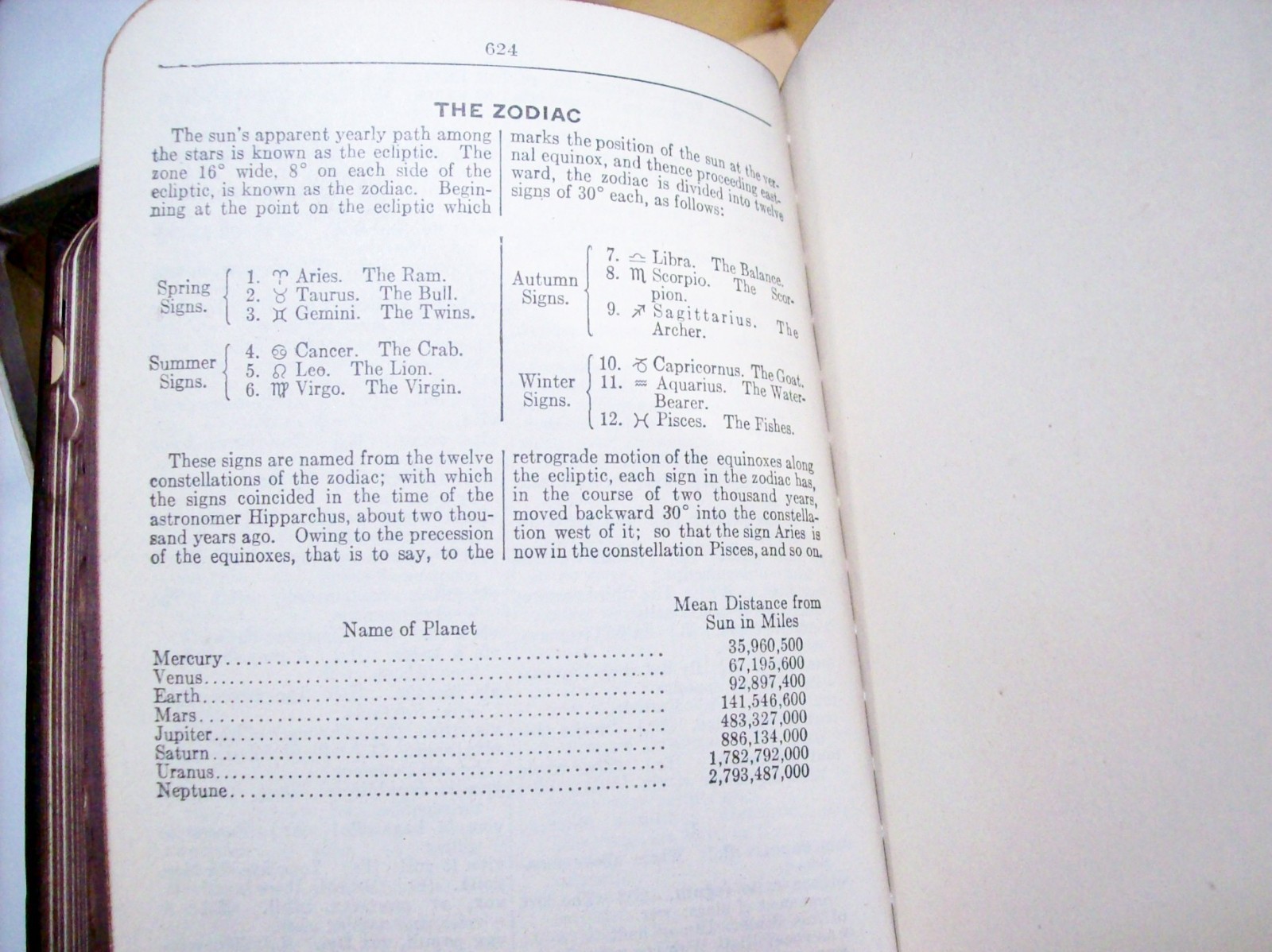 1925 THE NEW UNIVERSAL DICTIONARY JOHN C. WINSTON COMPANY LEATHER BOUND
