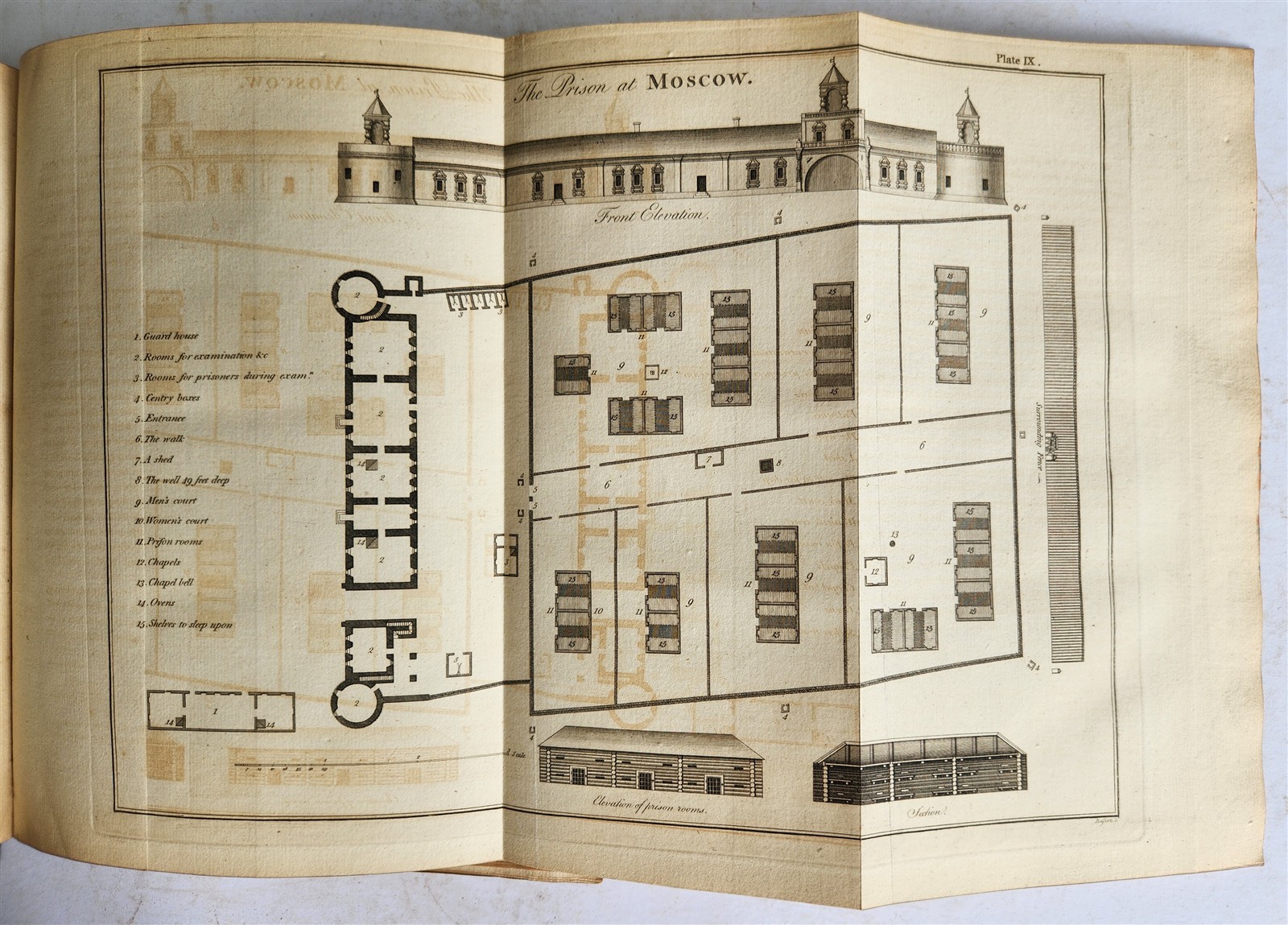 1784 STATE of PRISONS in ENGLAND including Europe & Russia ANTIQUE illustrated