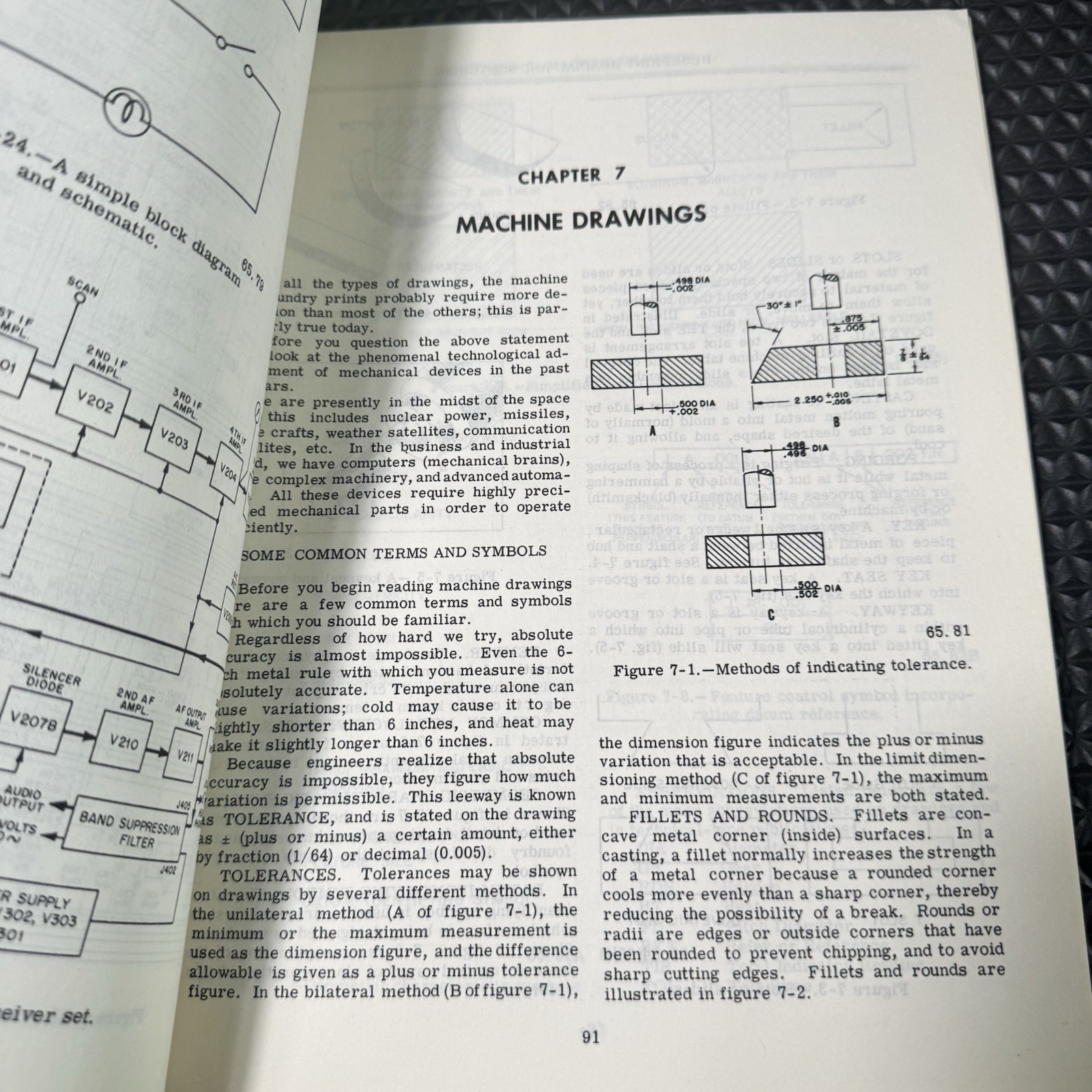 2 Vtg US Navy Blueprint Reading & Sketching Technical Training Books 1960