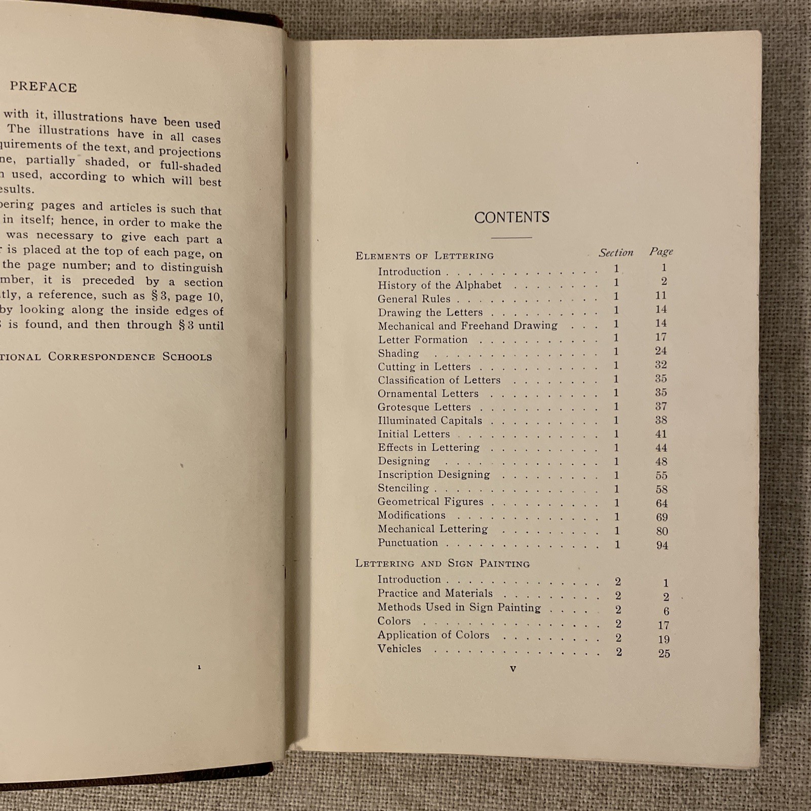 ICS Reference Library 69B Lettering Sign Painting Alphabets 1906 Hardcover