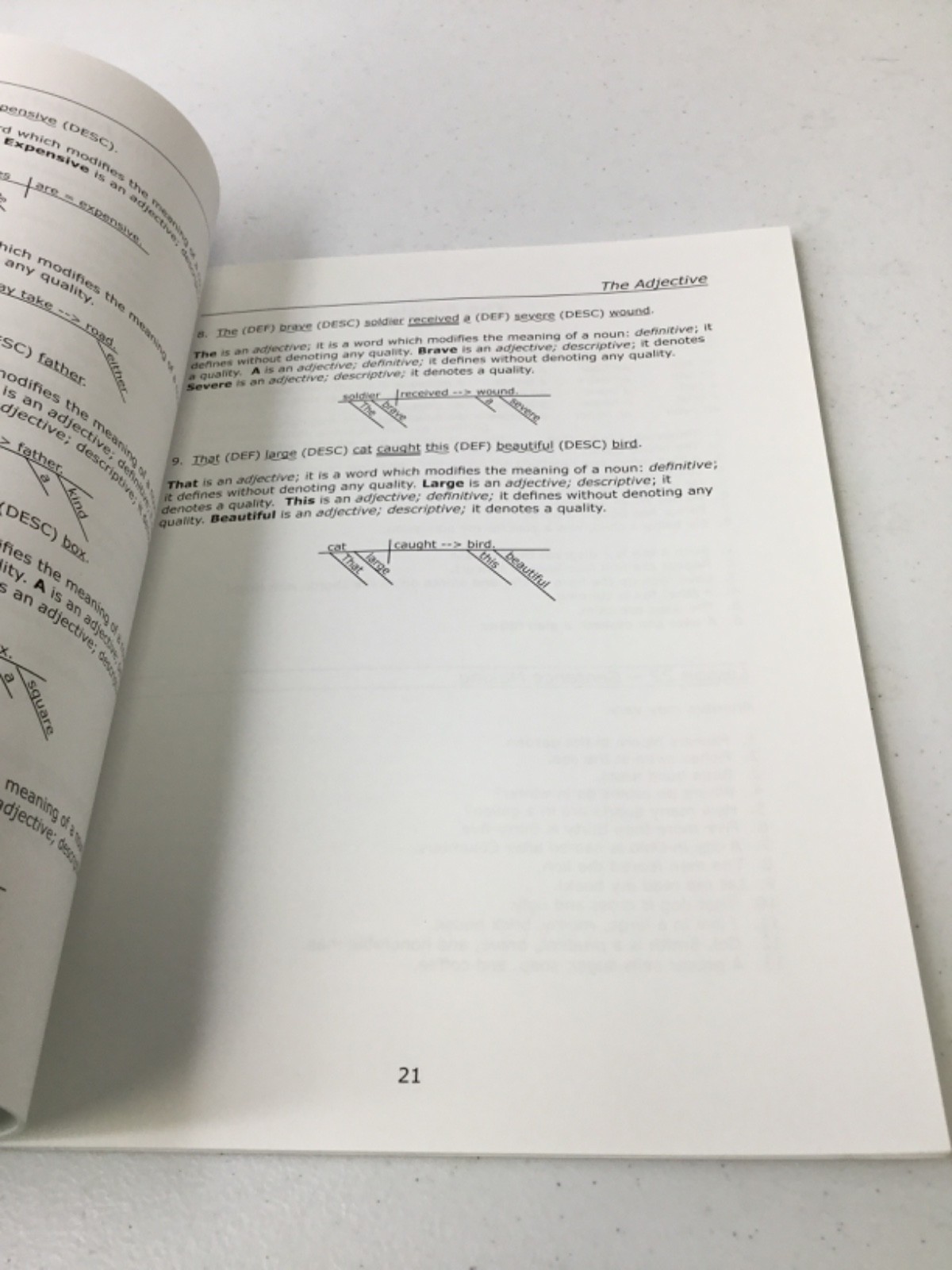 Answer Key to Student Workbook for Harvey’s Elementary Grammer part 1. PB