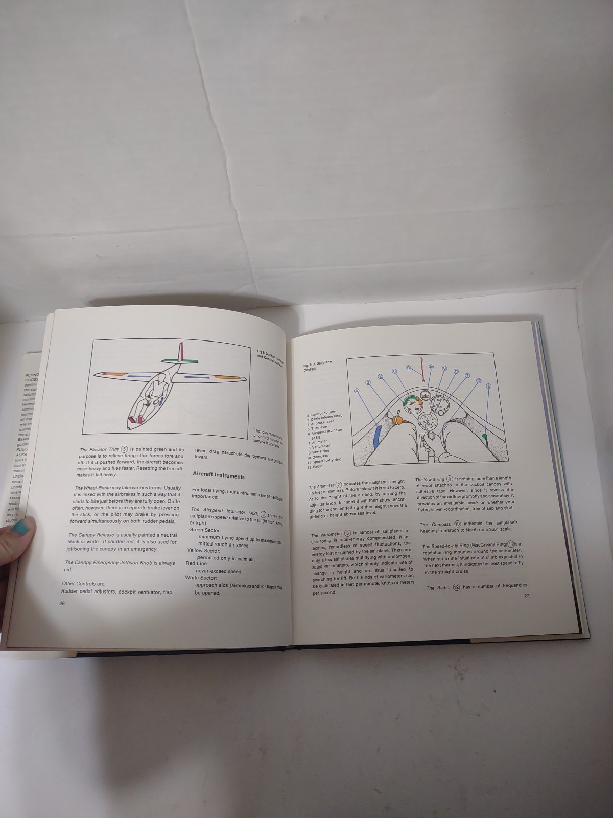 Flying Sailplanes: A Practical Training Manual Helmut Reichmann 2nd Print 1987