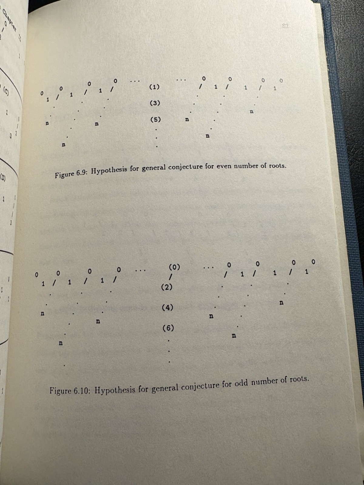 Cornell University Math PhD Dissertation UMI Facsimile Blue Cloth Hardcover