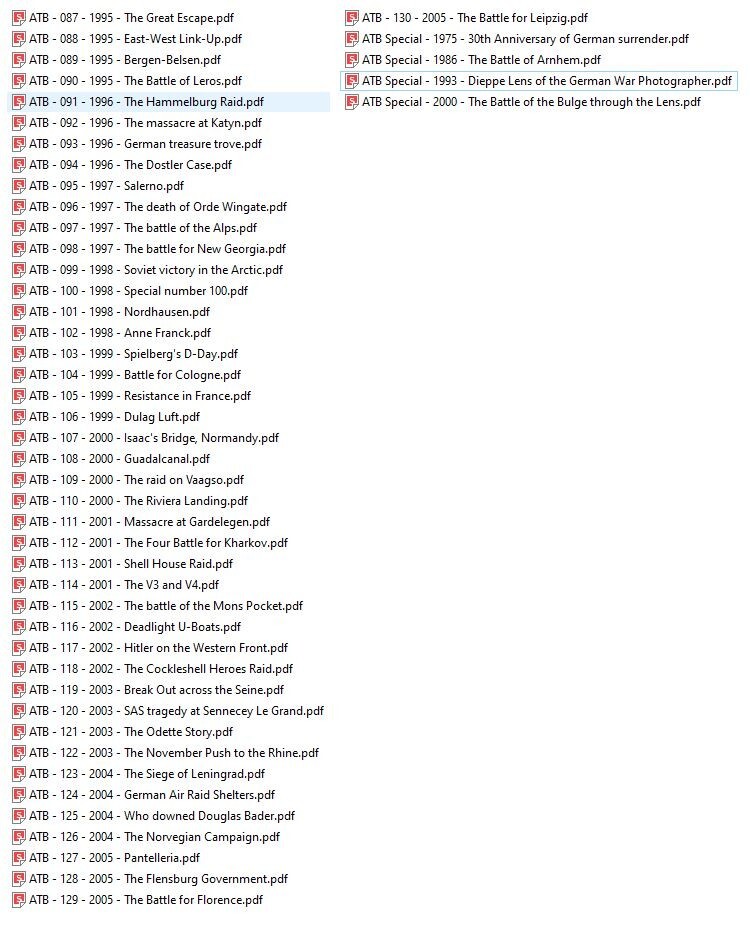 AFTER THE BATTLE Magazine 134 Unique Issue Collection On USB Flash Drive