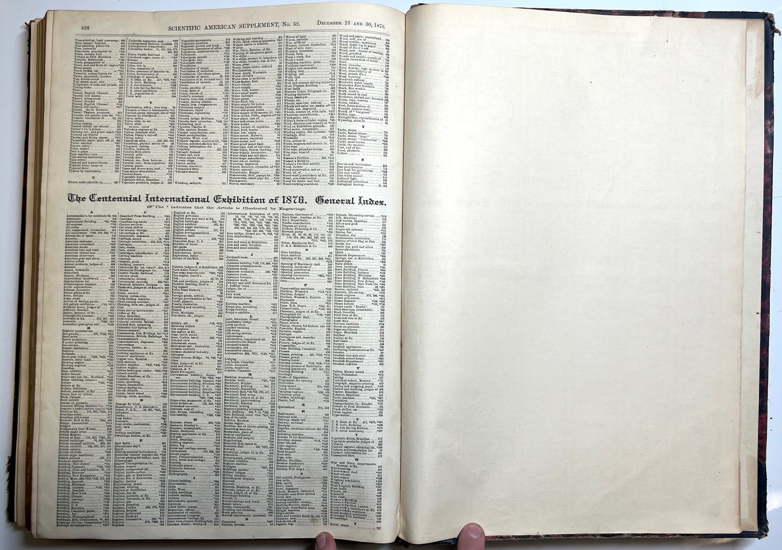 1876 SCIENTIFIC AMERICAN SUPPLEMENT CENTENNIAL EXHIBITION ILLUSTRATED VOLS I II