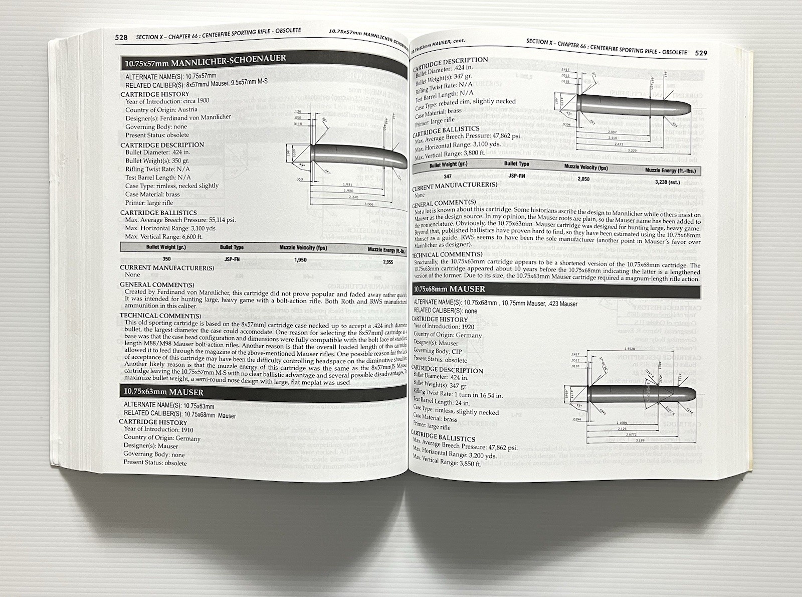 Ammo Encyclopedia by Michael Bussard 4th Edition Ammunition Reference PB 2012