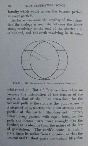 THE TIDES & KINDRED PHENOMENA IN THE SOLAR SYSTEM by George Howard Darwin 1898