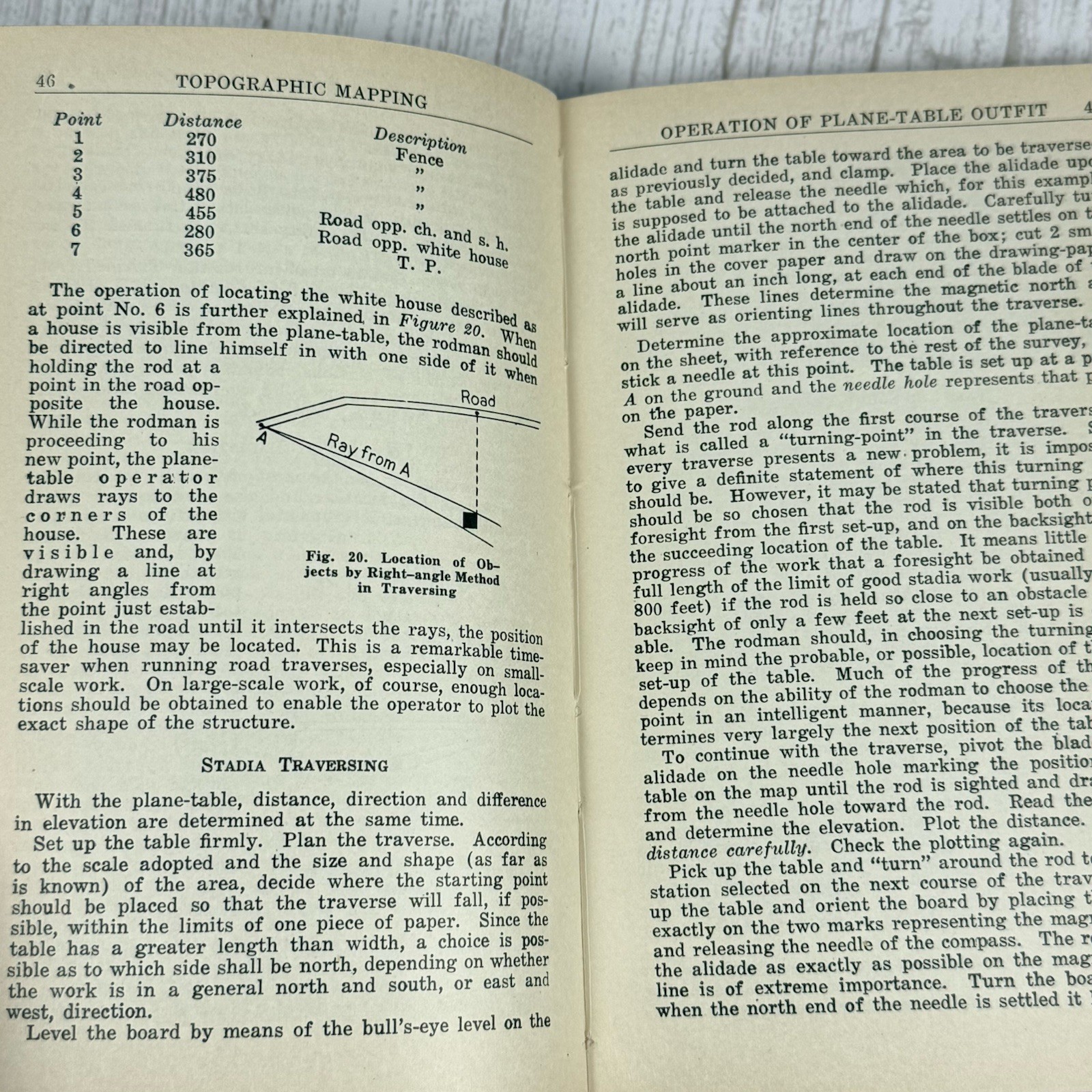Topographic Mapping by L.B. Roberts (1924) Hardback 1st Edition Gold Guild Edges