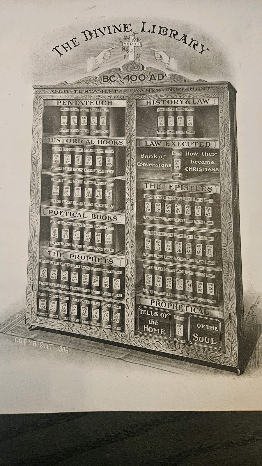 Indexed Holy Bible 1902