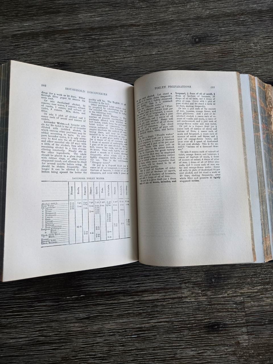 1914 Household Discoveries and Mrs. Curtis’s Cook Book Antique Cookbook Hardcove