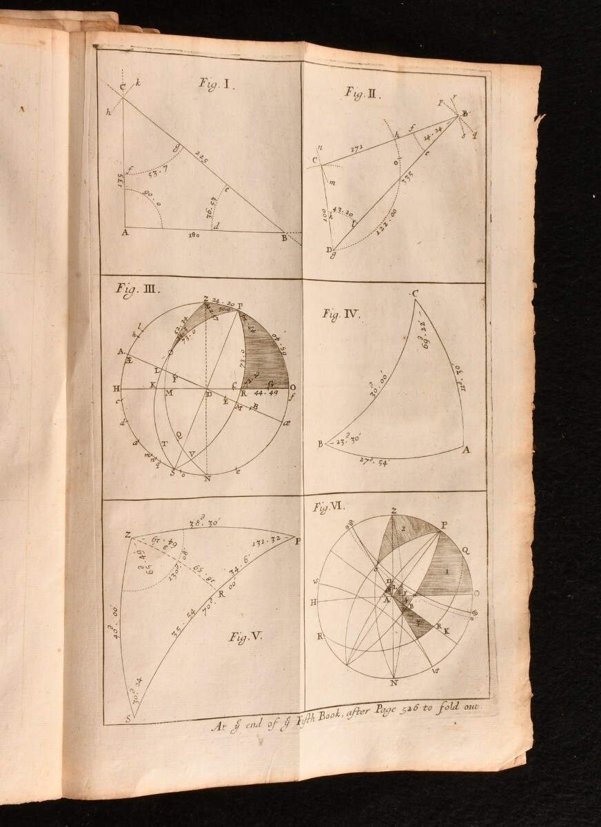 1690 Cursus Mathematicus Mathematical Sciences W Leybourn Scarce