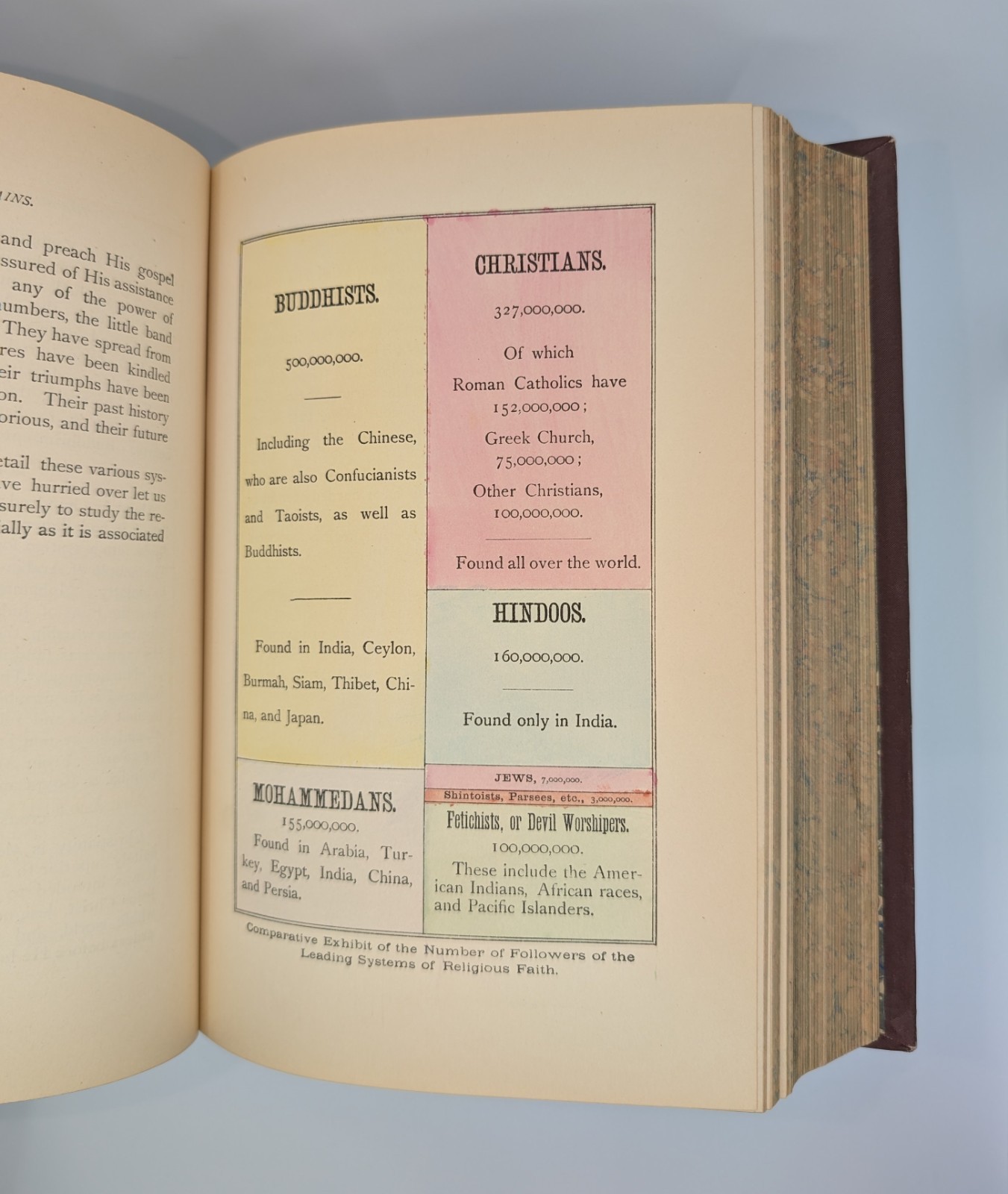 Error’s Chains: How Forged and Broken 1884 Antique Victorian Occult History Book