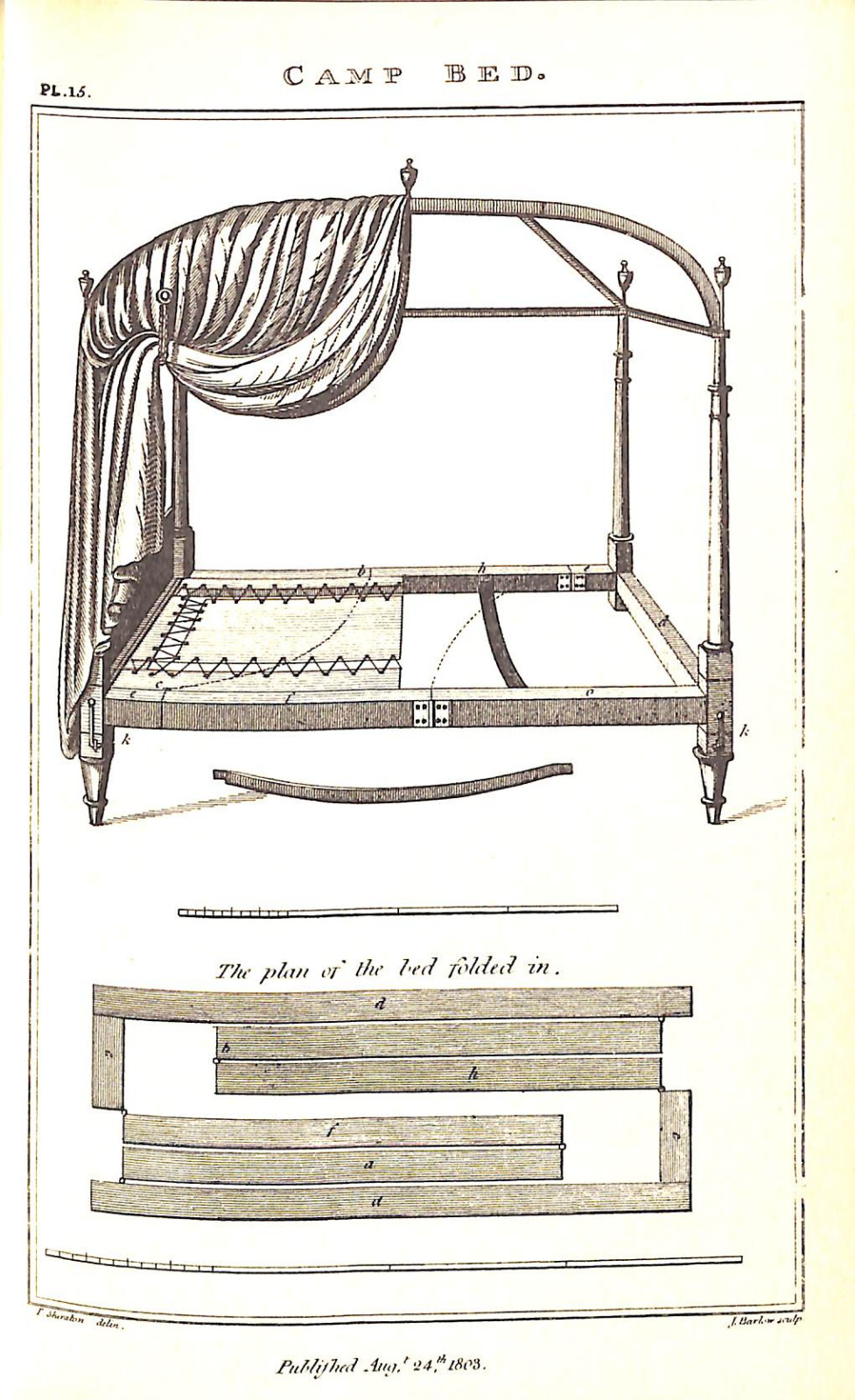 „Thomas Sheraton Cabinet Dictionary: Volume I Abacus – Drawer“ 1970 SHERATON, T