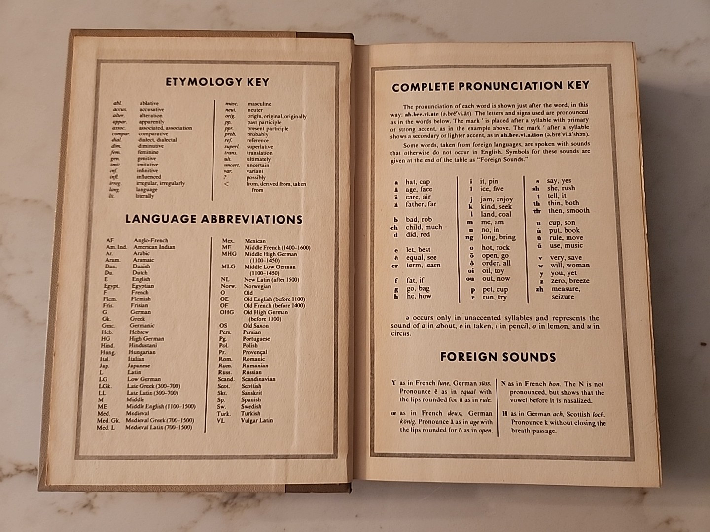 Comprehensive Desk Dictionary A-K & L-Z By Thorndike & Barnhart – 1958