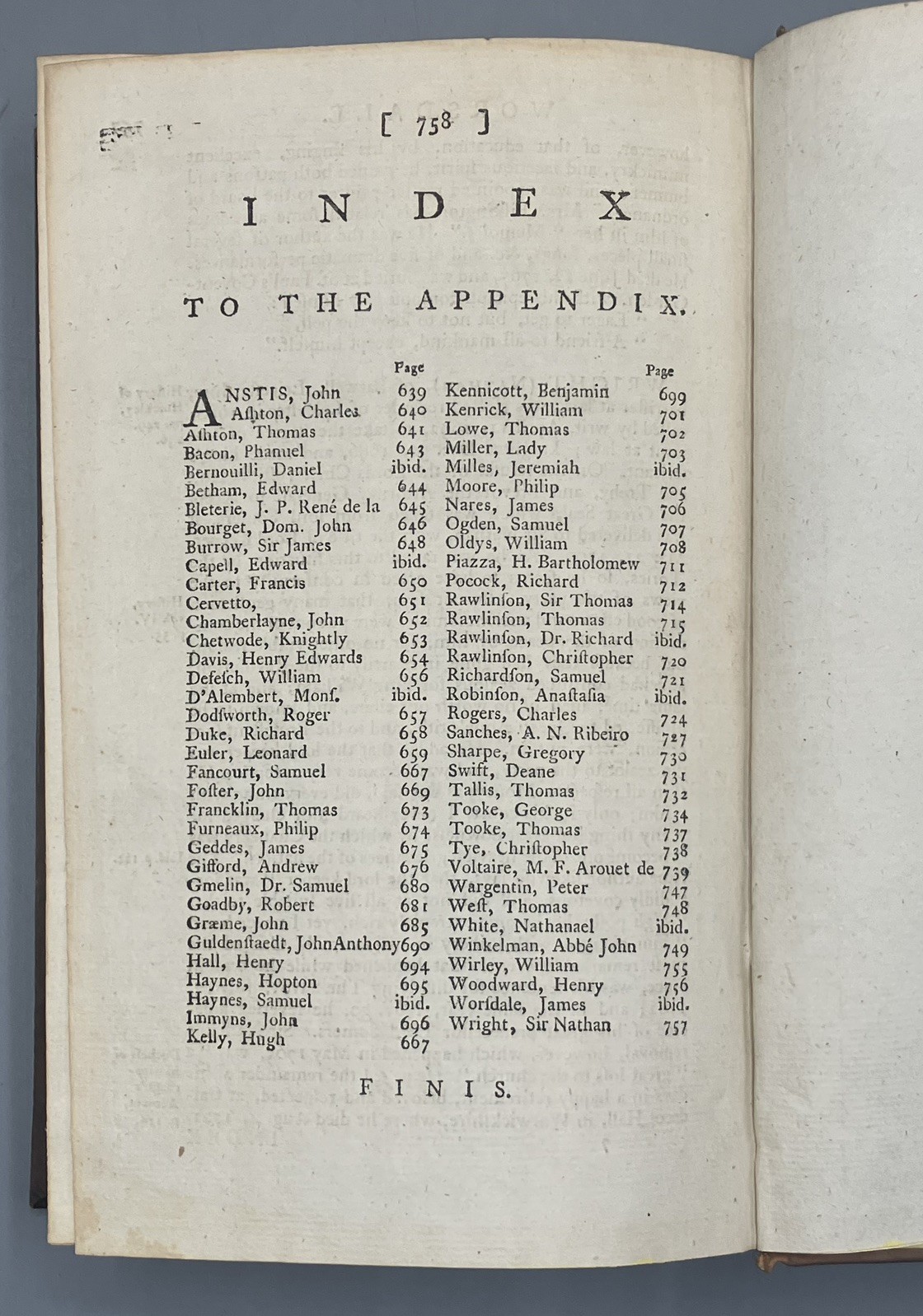 1784 New General Biographical Dictionary 12 Vols Fine Leather Bindings Tree Calf