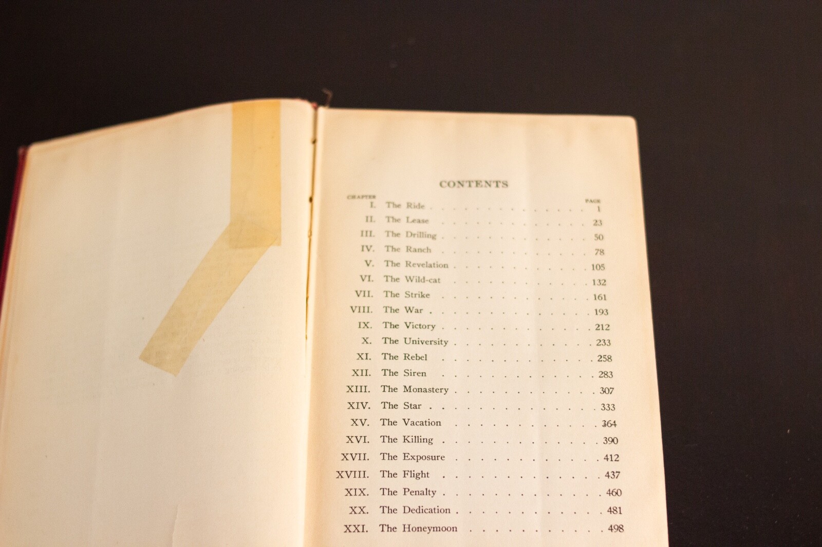 Oil! Upton Sinclair Self Published 1st Edition 1926, 1927