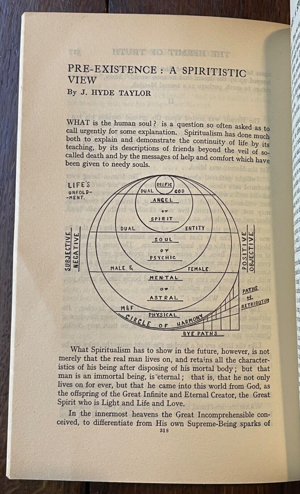 THE OCCULT REVIEW – Vol 49, 6 Issues 1929 – DIVINATION ALCHEMY MAGICK GHOSTS