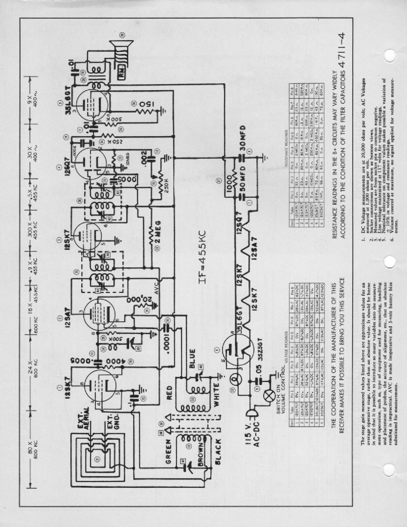 Automatic – 720 – Radio – Original Service Manual – 1947