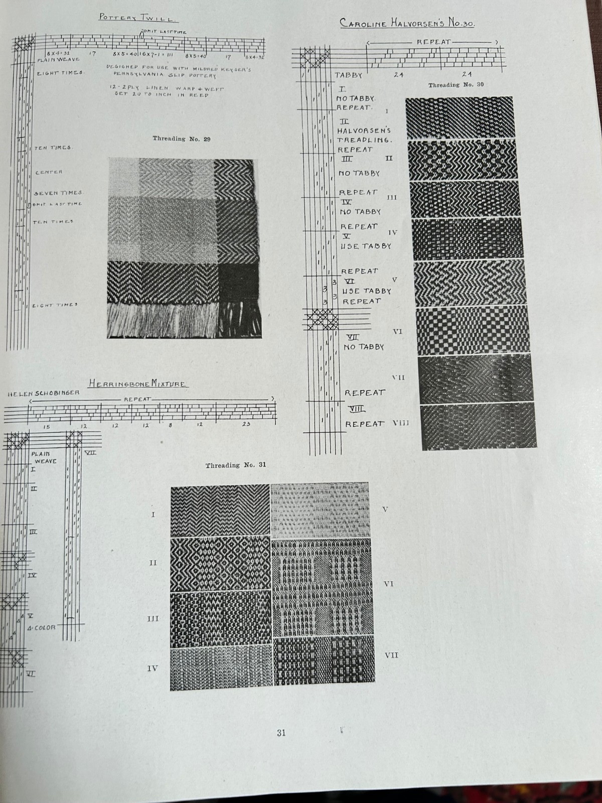 A HANDWEAVER’S PATTERN BOOK MARGUERITE P. DAVIDSON FIRST ED. 2ND PRINT JULY 1944
