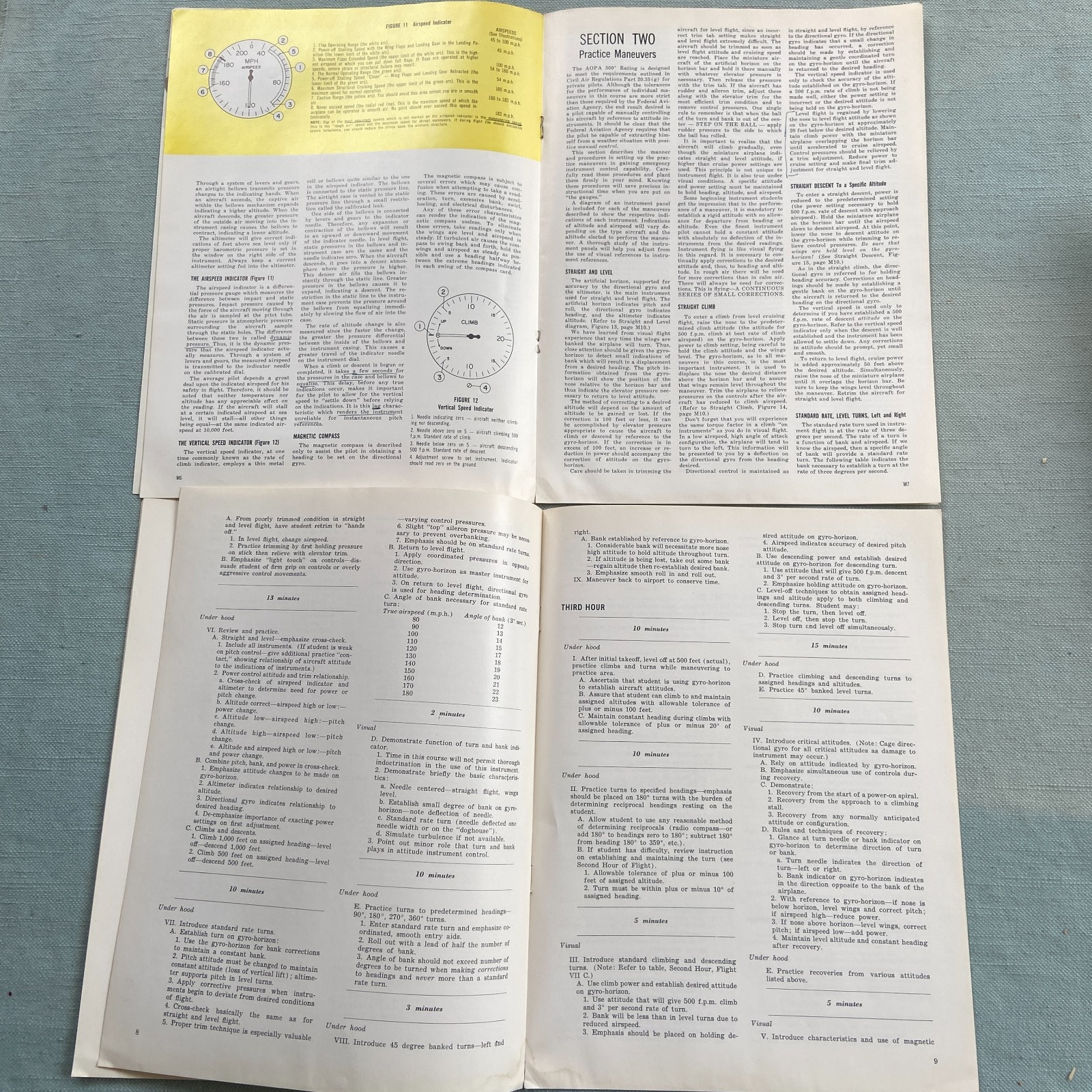 Pilot Training Manual Instructor Guide AOPA 360 Rating 1961 Federal Aviation VTG