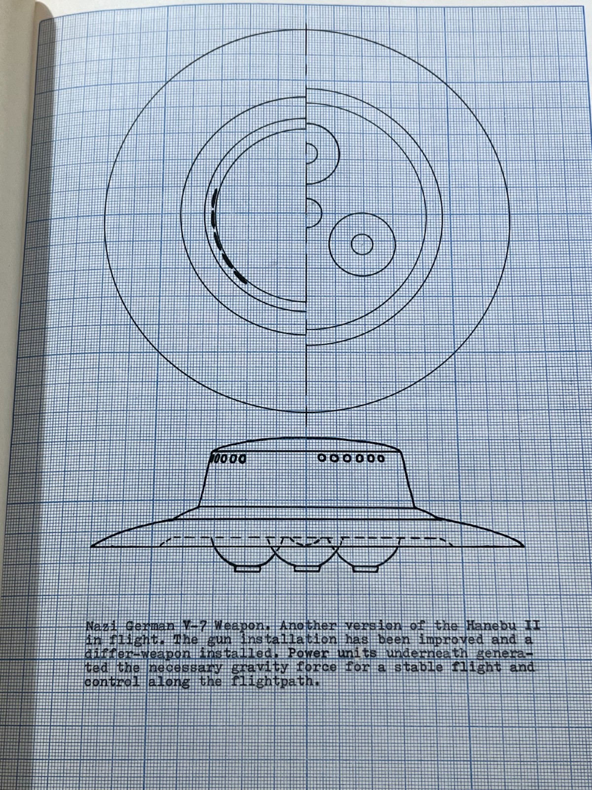 RARE Wendelle Stevens Nazi UFO Disc-Craft Research – Haunebu & Vril Designs