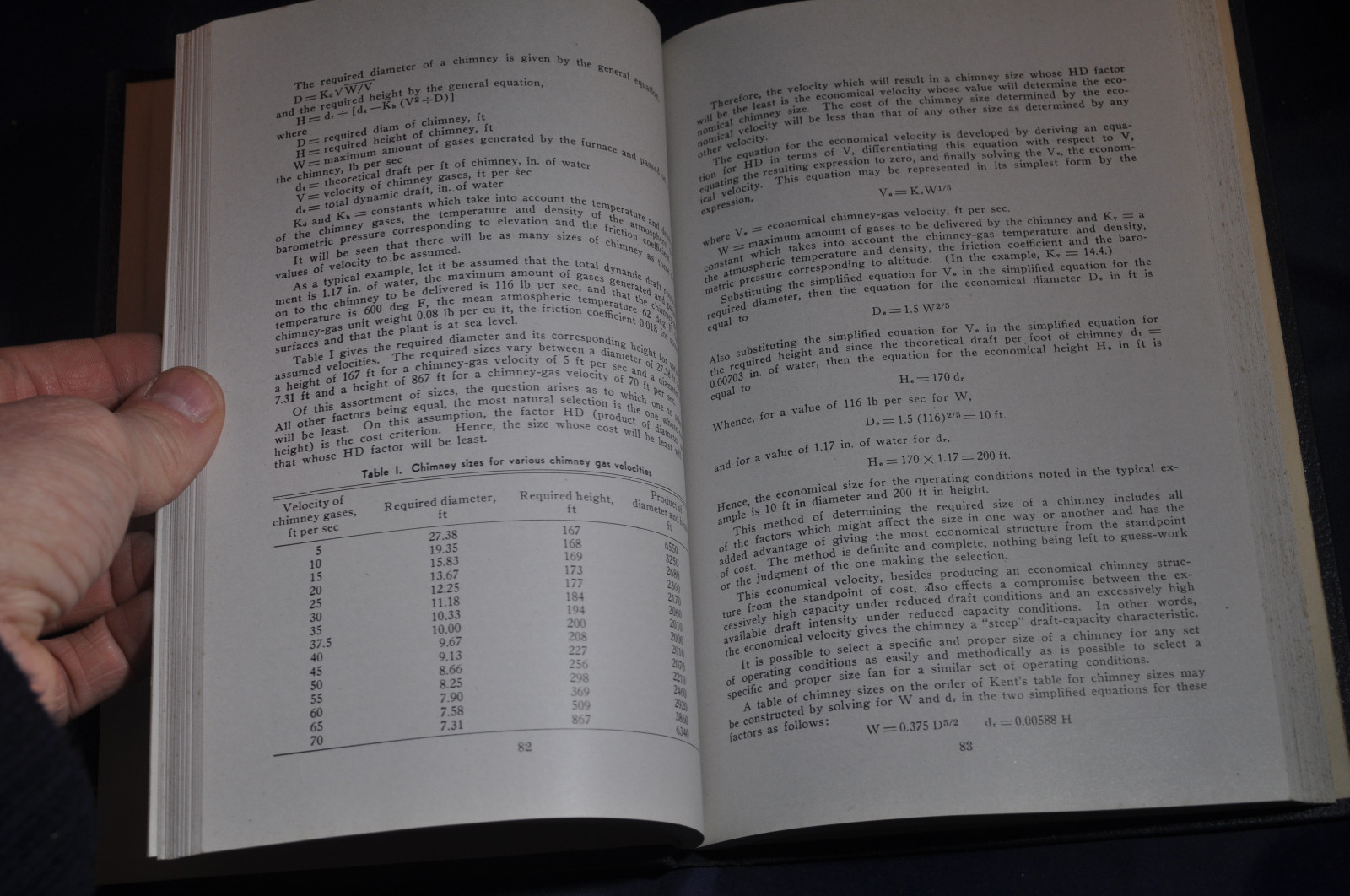 1944 Useful Ideas for Power Engineers