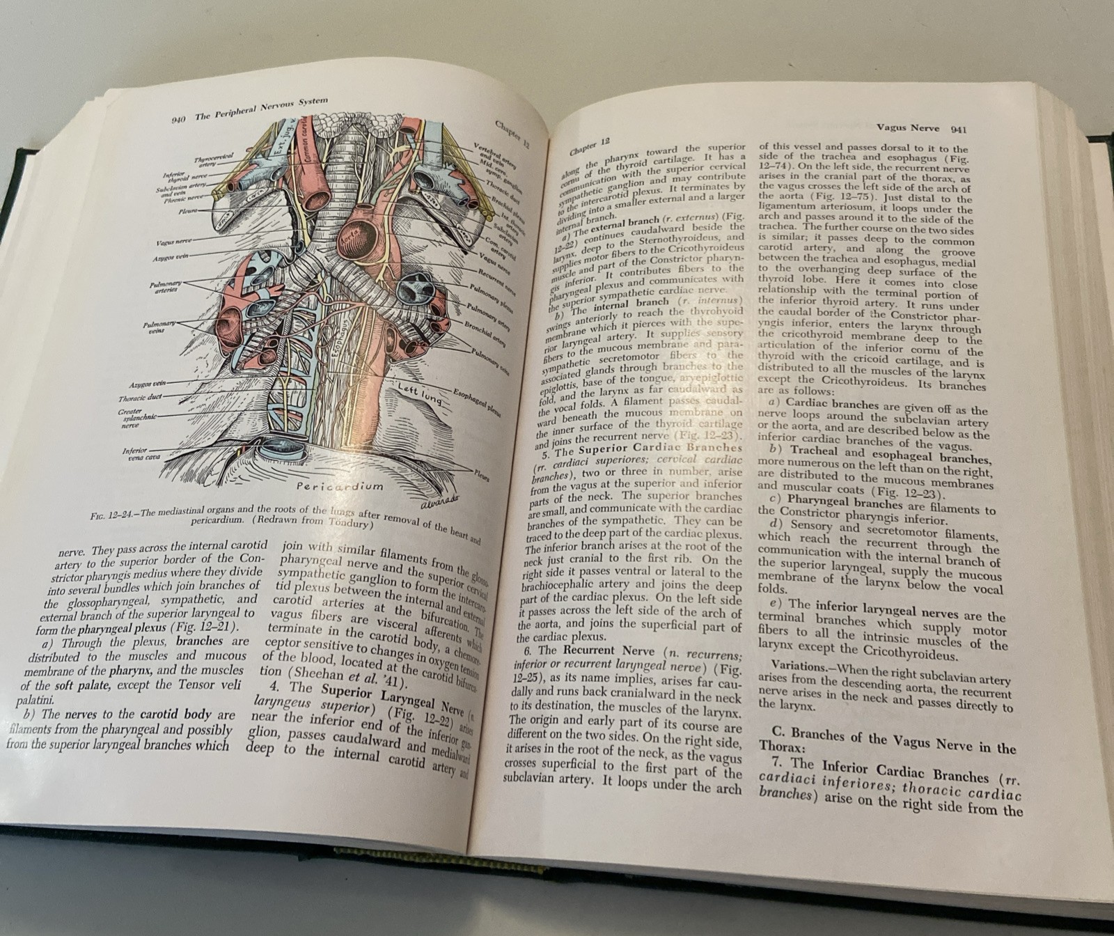 Vintage 1973 Gray’s Anatomy – 29th American Edition Lea & Febiger.