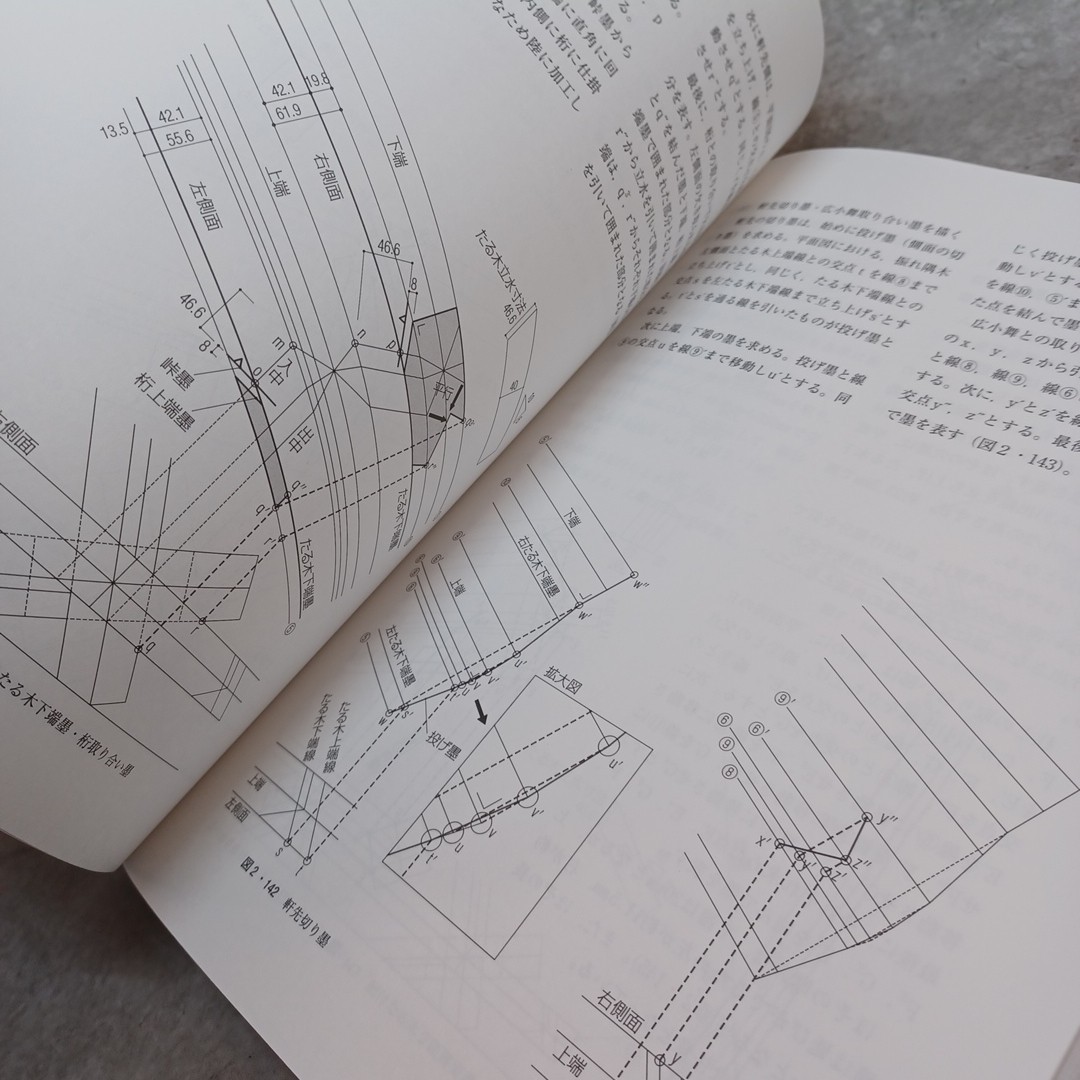 Learn carpentry techniques, tools, sizing techniques, Japanese Architecture