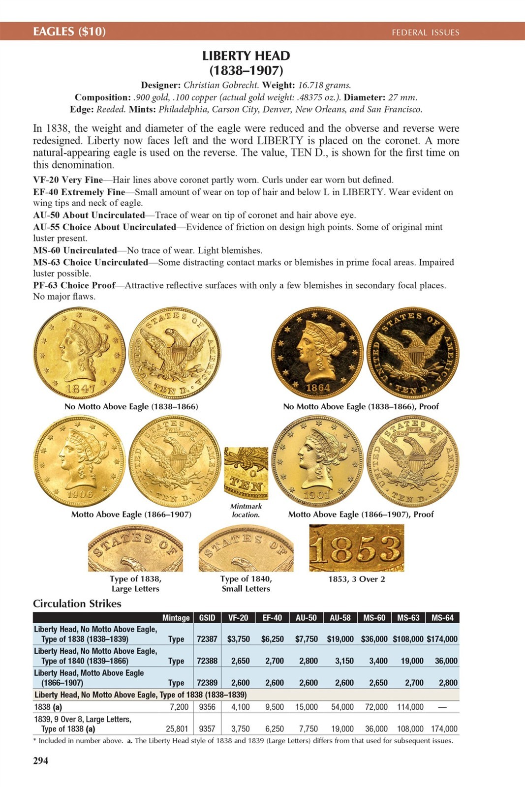 New 2024 Official Red Book Guide US Coin Price List Guide Large Print Whitman