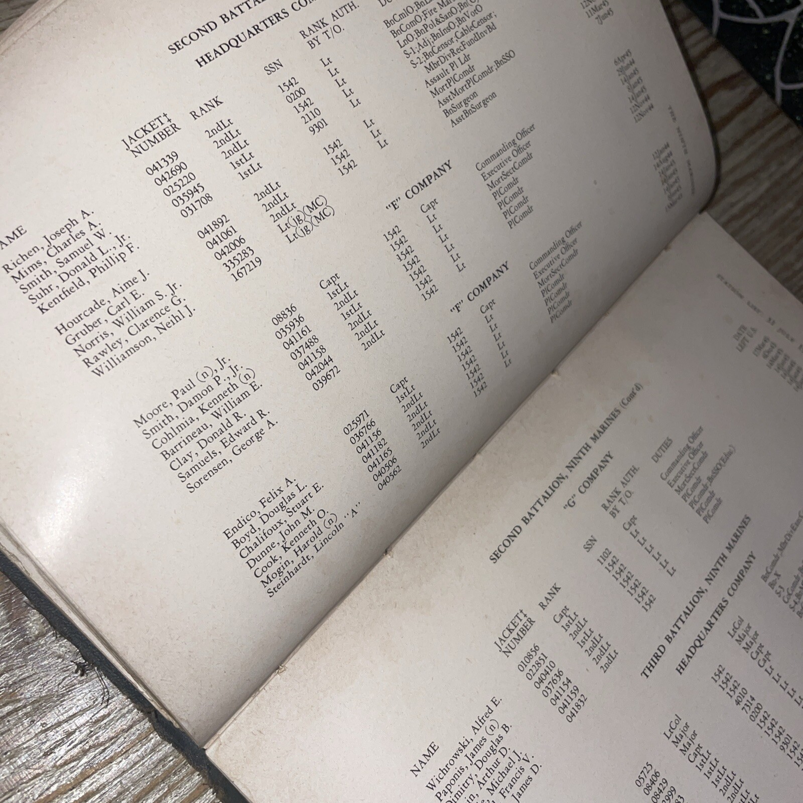 THE NINTH MARINES 1st Edition (Stated) WWII History 1942-45 w/ Full Roster 1946