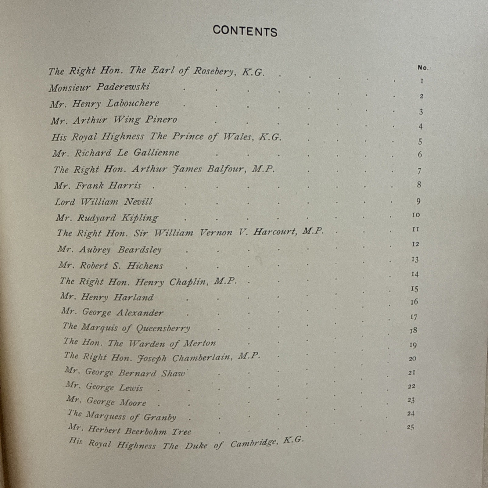 Antiquarian  Book – Caricatures of Twenty Five Gentlemen – 1896