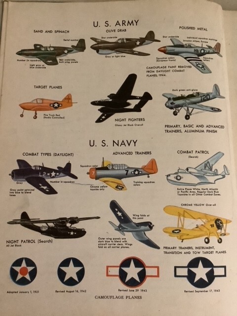 Our Fighting Planes Kinert 1946 Military Aircraft WWII Color Artwork! Fighters