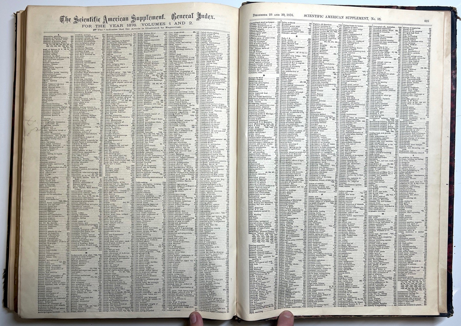 1876 SCIENTIFIC AMERICAN SUPPLEMENT CENTENNIAL EXHIBITION ILLUSTRATED VOLS I II