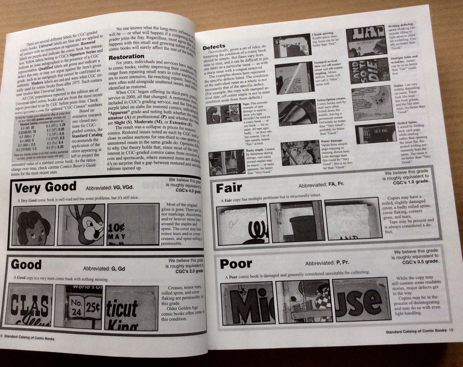 STANDARD CATALOG OF COMIC BOOKS (2002) Krause Publications