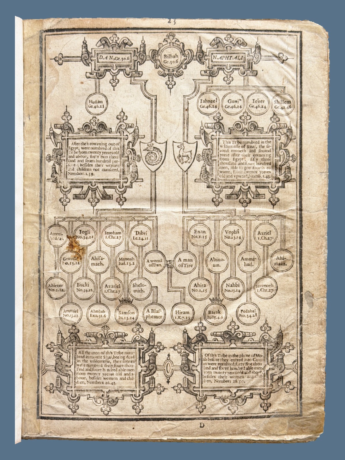 1612 Textually Complete First Quarto King James Bible