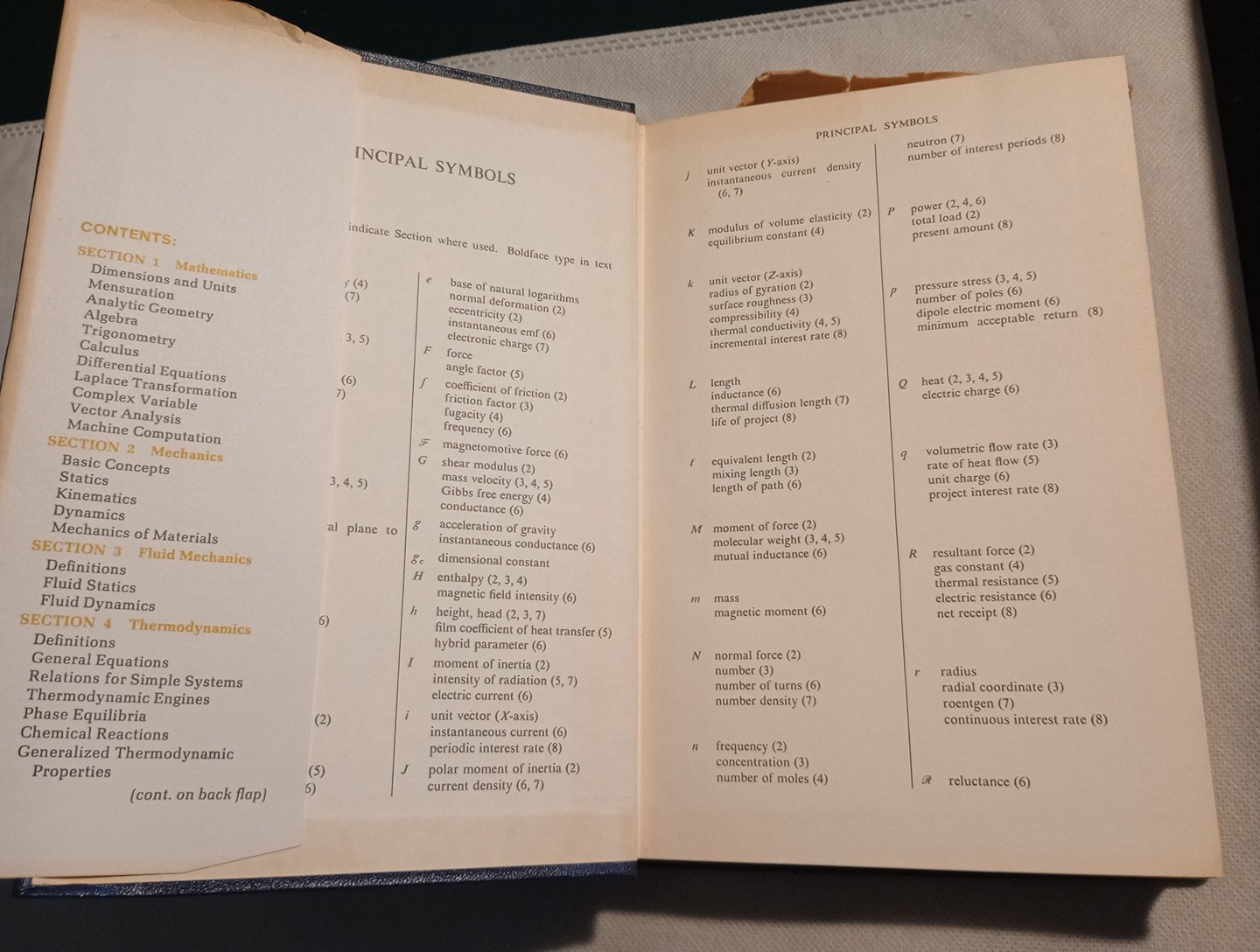 The Engineer’s Companion By Mott Souders (1967 Hardcover) John Wiley and Sons