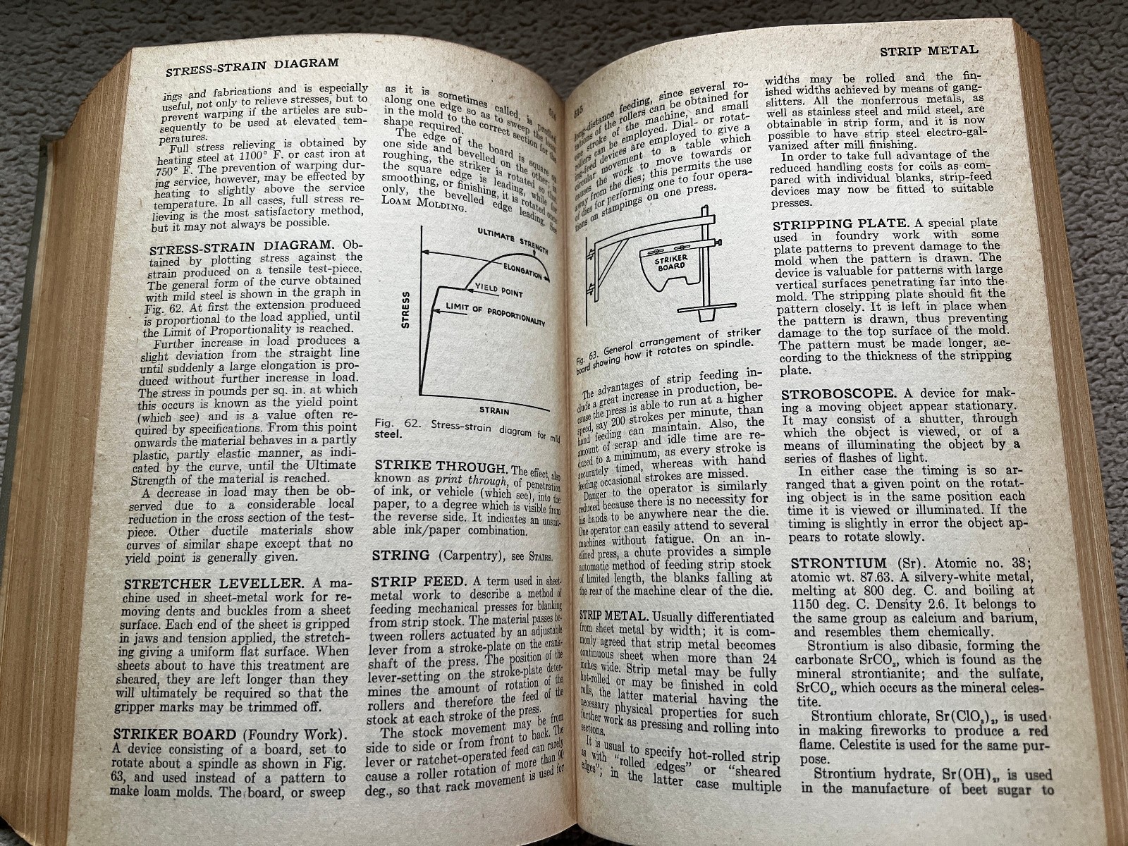 The Practical And Technical Encyclopedia 1948 Wm. H. Wise And Co. Hardcover L2