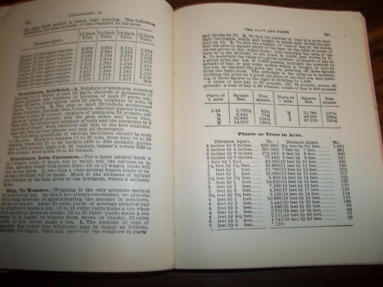 1934 HOME FARM RECIPES COOKBOOK BREWING CATTLE MEDICAL PERFUMERY EXPLOSIVES